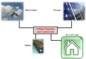renewable-energy-4
